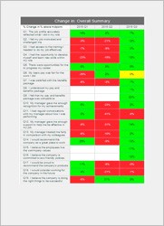 RatingChangeTableSimpleTable