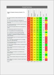 OverallRatingsTableSimpleTable