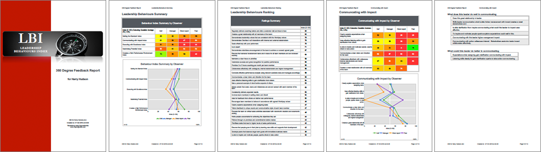 Advanced 360 degree feedback with GAP analysis