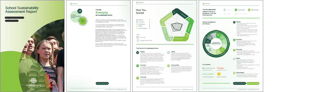 Assesses five different dimensions of sustainability in schools, compares against a benchmark and recommends action School Sustainability Assessment